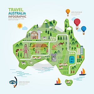 Infographic travel and landmark australia map shape template.