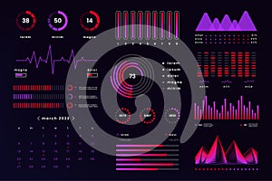 Infographic UI UX dashboard. Finance graph statistic chart diagrams, user interface web data, futuristic vector admin