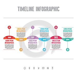 Vektor v byt styl časová osa šablona 