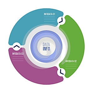 Infographic vector template. Circular chart with 3 options, steps or parts and arrows