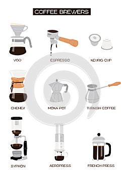 Infographic vertical poster with different types of coffee brewing methods. Set of various devices and coffee makers