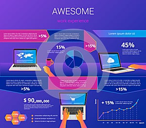 Infographic visualization of laptop usability