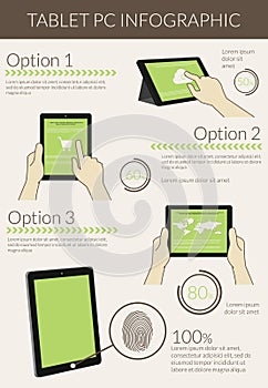 Infographic visualization of usability tablet pc
