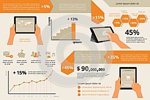 Infographic visualization of usability tablet pc photo