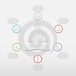 Infographic for Yoga Poses Meditation and Yoga