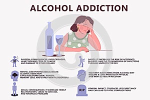 Infographics of alcohol addiction. Symptoms of alcohol addiction