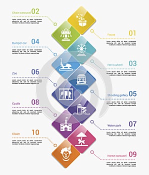 Infographics with Amusment Park theme icons, 10 steps. Such as focus, chain carousel, ferris wheel, bumper car and more.