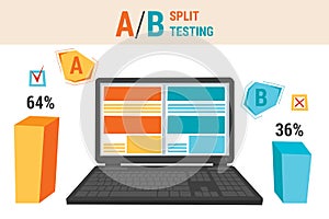 Infographics of A B split testing
