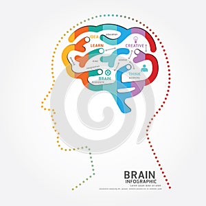 Infographics brain design diagram point style template