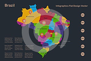 Infographics Brazil map, flat design colors, with names of individual regions, blue background with orange points