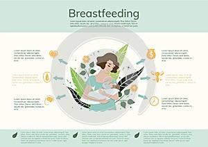 Infographics breastfeeding. The benefits of breastfeeding. A woman feeds a baby. Vector graphics