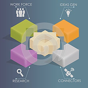 Infographics - Business Networking