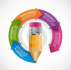 Infographics for business presentations or information banner. Arrows in a circle inside a pencil.
