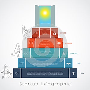 Infographics businessman steps up ladders template 5 positions