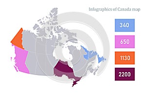 Infographics of Canada map, individual states