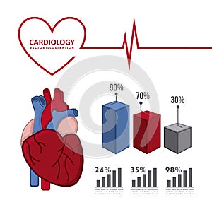 Infographics of cardiology design