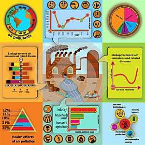 Infographics consists of windows with charts, diagrams, icons