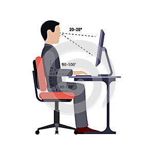 Infographics correct posture at the computer silhouette of a man at a table on a white background.