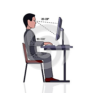 Infographics correct posture at the computer silhouette of a man at a table on a white background