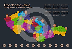 Infographics Czechoslovakia map, flat design colors, with names of administrative division, blue background with orange points photo