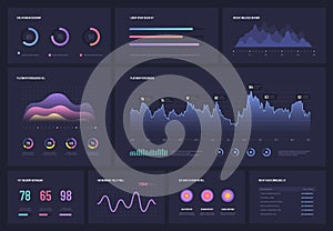 Infographics on dark. Multipurpose economic charts marketing graphs, pie charts, bar chart and flowchart infographics