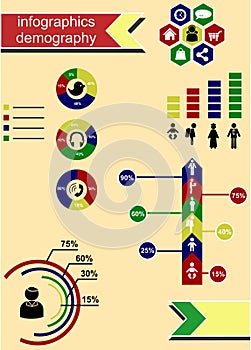 infographics demography photo