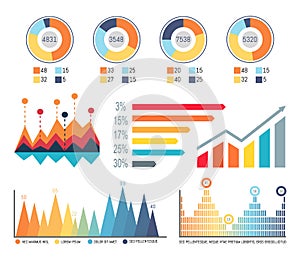 Infographics and Diagrams, Flowcharts Information