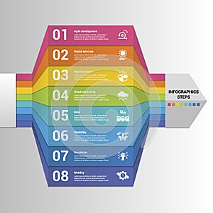 Infographics with Digitalisation theme icons, 10 steps. Such as agile development, digital services, digital product