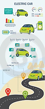 Infographics eletronic machine. Vector illustration