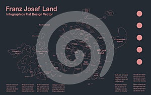 Infographics Franz Josef Land map outline, flat design, color blue