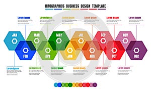 Infographics full year timeline colorful template design with all months for business concept. Vector illustrator