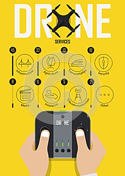 Infographics for global drone services in key industry. Hand holding remote control. Vector.