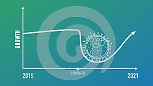 Infographics of growth dropping down affected by Corona virus COVID-19