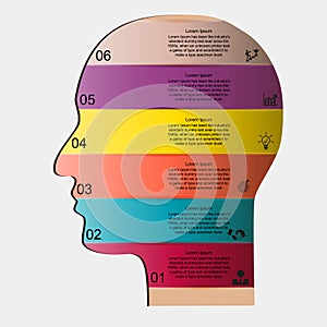 Infographics head for six steps