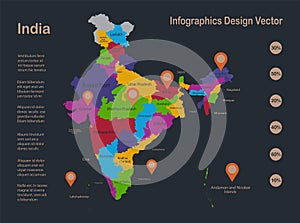 Infographics India map  flat design colors  with names of individual administrative division  blue background with orange points