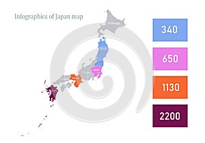 Infographics of Japan map, individual region