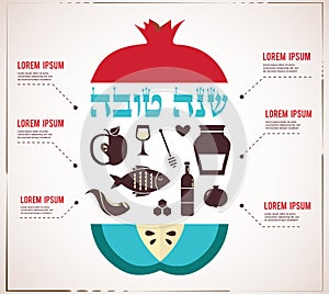 Infographics for Jewish New Year, hebrew happy new year, with traditional fruits