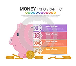 Infographics for Keep and accumulate cash savings, Piggy bank with gold coins, 4 step Safe finance investment and financial