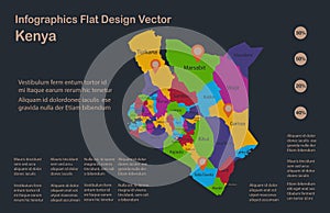 Infographics Kenya map, flat design colors, names of individual administrative division, blue background with orange points