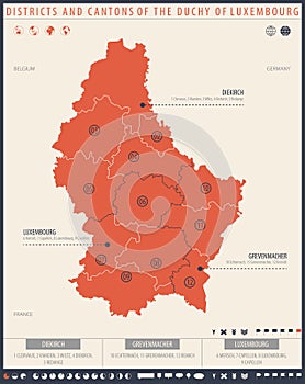 Infographics map of luxembourg with administrative division into district and Cantons country