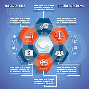 Infographics Modern Business scheme with Icons and