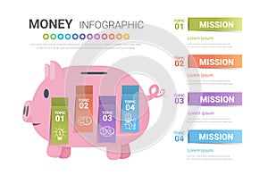 Infographics Piggy bank 4 labels, Keep and accumulate cash savings. Safe finance investment. Financial services. Can be used for