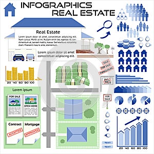 Infographics Real Estate House Sales