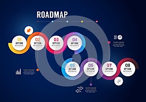 Infographics roadmap Concept Design options banner. Vector illustration