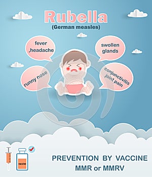 Infographics of Rubella. Kid girl pneumonia with cough and red skin, Health care cartoon character