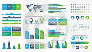 Infographics set. Charts, diagrams and graphs. Flowchart, data bars and timeline for report presentation vector