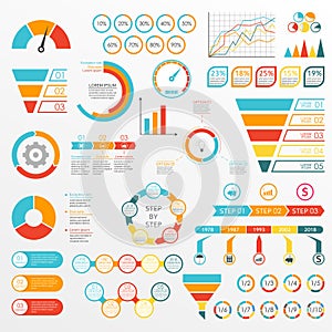 Infographics set with charts, graphs, funnel, arrows, diagram, gauge, speedometer. Circle chart with percentage and pie chart with