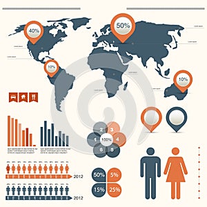 Infographics set with world map