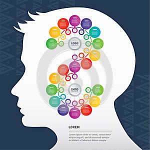 Infographics with silhouette of a human head and pattern on background. Perspectives of artificial intelligence development.