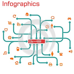 Infographics
